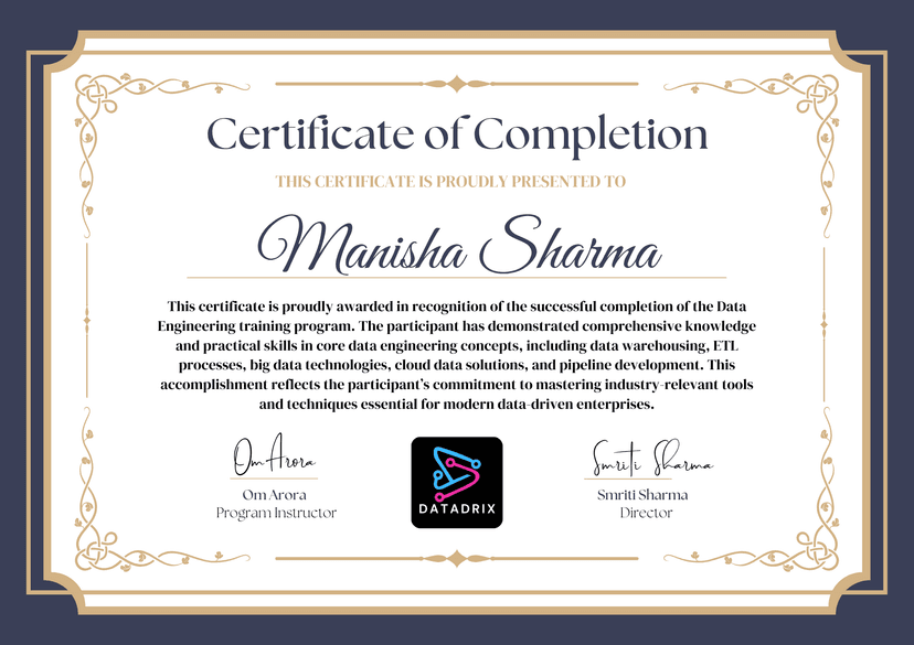 sample certificate